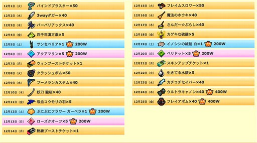 画像ギャラリー No.002のサムネイル画像 / 「ゲットアンプド2」11月26日のアップデートで新アクセ「ユニバースサテライト」登場