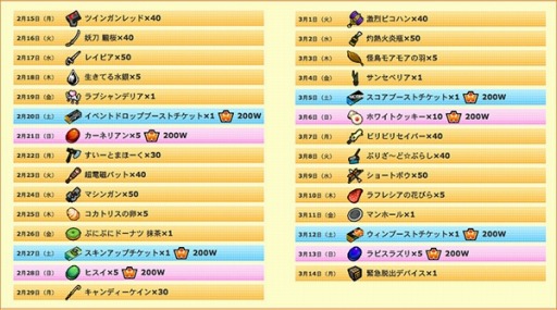 画像ギャラリー No.004のサムネイル画像 / 「ゲットアンプド2」空間を歪める弓矢「オウスウィズダム」を2月10日に実装