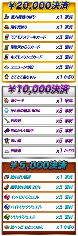 ꡼ No.004 | ֥åȥץ2פ˿֥ե塼󥯥ץƥåɡפ512о