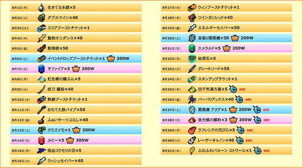 ꡼ No.002 | ֥åȥץ2ץХƥȤϤ᤿֥֥Хƥ󥫡͡פ