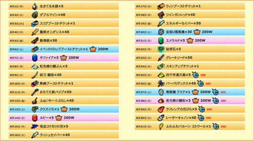 ꡼ No.002 | ֥åȥץ2ץХƥȤϤ᤿֥֥Хƥ󥫡͡פ