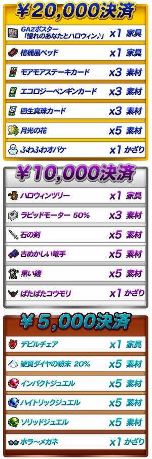 ꡼ No.004 | ֥åȥץ2סŵͳ֥ץ饺ޡޥ꡼פо