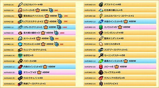 ���������꡼ No.003�Υ���ͥ������ / �֥��åȥ���ץ�2�ס�11��12���Υ��åץǡ��Ȥǡȥȥ�ץ�åȥե���ߥ���ɤ����