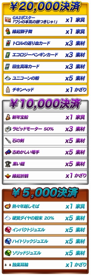 画像ギャラリー No.003のサムネイル画像 / 「ゲットアンプド2」,相手の攻撃を受け流せる新アクセサリ「トレロカポーテ」を追加