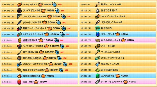 ꡼ No.002Υͥ / ֥åȥץ2סϤ᤿եפ112˼