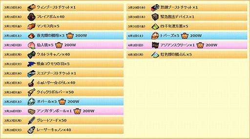 ���������꡼ No.005�Υ���ͥ������ / �֥��åȥ���ץ�2�ס����ȥޥ�Ȥ򥻥åȤˤ���������������֥���쥢�󡦥��ƥ����פ��о�