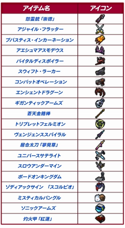 ꡼ No.002 | ֥åȥץ2ס֥ϥɡѥڥåȡפ323ɲ