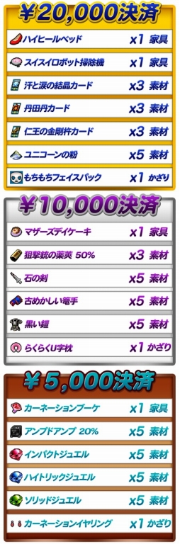 ���������꡼ No.004�Υ���ͥ������ / �֥��åȥ���ץ�2�ס������������꡼���ɲä�ޤॢ�åץǡ��Ȥ�5��18���˼»�