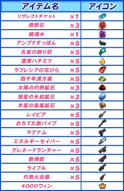 画像ギャラリー No.001のサムネイル画像 / 「ゲットアンプド2」でメガフォース本部トレジャーハントキャンペーンが7月6日から開催