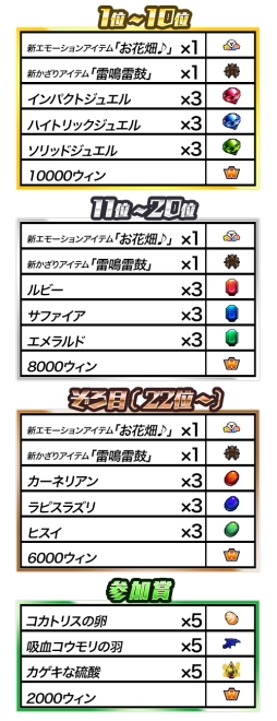 画像ギャラリー No.002のサムネイル画像 / 「ゲットアンプド2」でメガフォース本部トレジャーハントキャンペーンが7月6日から開催