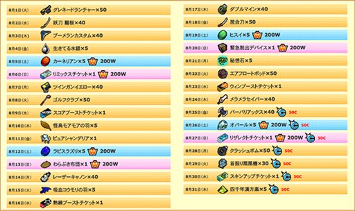 ���������꡼ No.002�Υ���ͥ������ / �֥��åȥ���ץ�2�ס��Ƶ٤ߥ��ڥ����������󥭥��ڡ��󳫺���