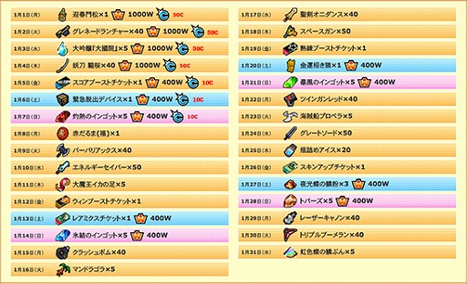 画像ギャラリー No.001のサムネイル画像 / 「ゲットアンプド2」，クレセントやアクセサリをお得に入手できるキャンペーンが1月11日より開催