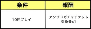 画像ギャラリー No.002のサムネイル画像 / 「ゲットアンプド2」，トレジャーハントキャンペーンを2月1日より開催