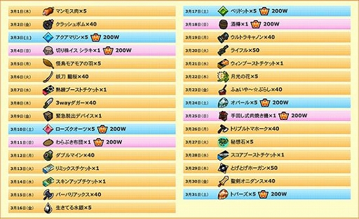 画像ギャラリー No.003のサムネイル画像 / 「ゲットアンプド2」，「春の限定アンプドガチャ」が2月22日に登場