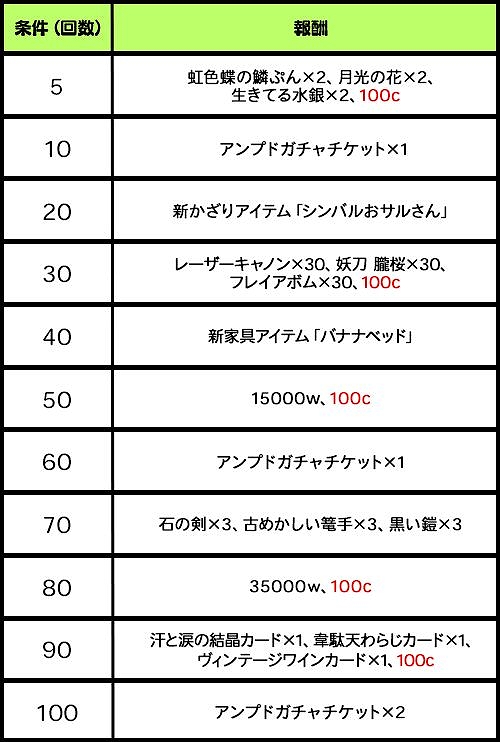 ꡼ No.002 | ֥åȥץ2סGATͷǥåȥڡפ419ꥹ