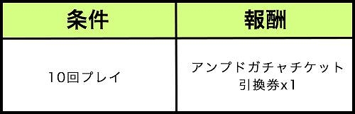 ꡼ No.001Υͥ / ֥åȥץ2ס10ץ쥤11󥢥ƥ륭ڡ󤬳