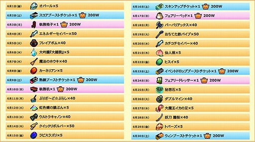 ꡼ No.003Υͥ / ֥åȥץ2ס10ץ쥤11󥢥ƥ륭ڡ󤬳