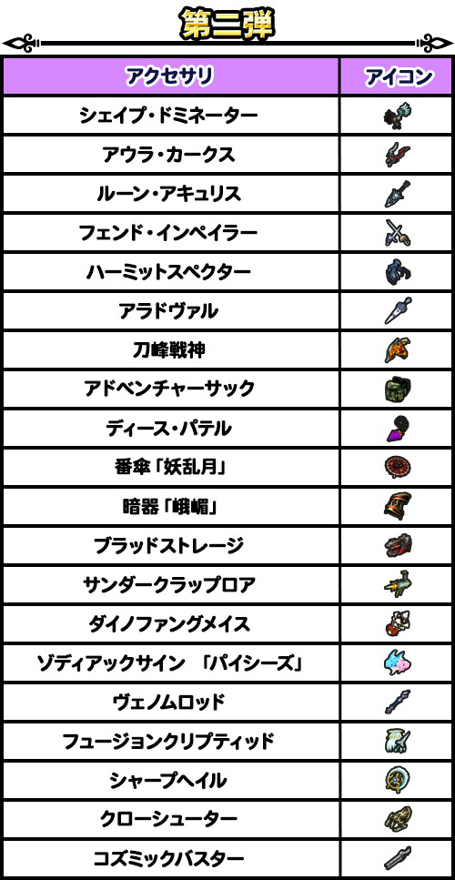 画像ギャラリー No.002のサムネイル画像 / 「ゲットアンプド2」,7月1日から「真夏のスペシャルログインキャンペーン」が開催