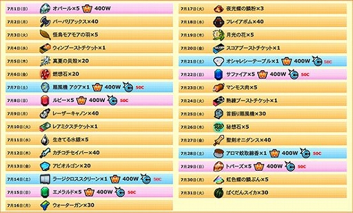 ���������꡼ No.003�Υ���ͥ������ / �֥��åȥ���ץ�2�ס��Ƥθ��ꥢ��ץɥ����㤬�о�����ڥ����������󥭥��ڡ��󳫺�