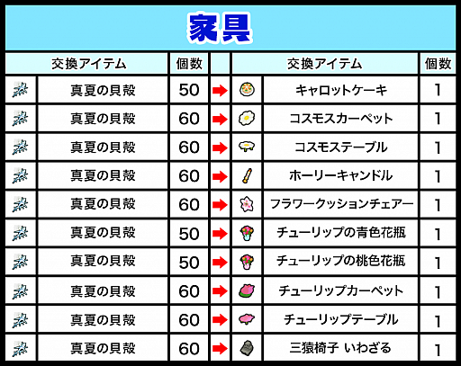 画像ギャラリー No.004のサムネイル画像 / 「ゲットアンプド2」,7月19日から“GATで遊んでゲットキャンペーン”を開催