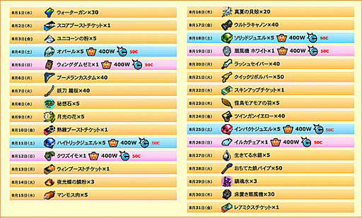 画像ギャラリー No.005のサムネイル画像 / 「ゲットアンプド2」,7月19日から“GATで遊んでゲットキャンペーン”を開催