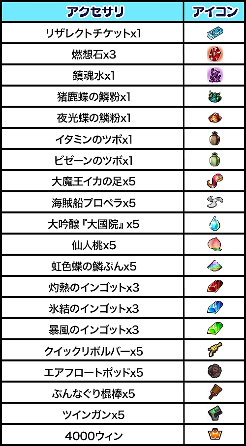 ���������꡼ No.001�Υ���ͥ������ / �֥��åȥ���ץ�2�ס��֥�����ץ��åȥ����ڡ�����ᥬ�ե����������ȥ쥸�㡼�ϥ�ȥ����ڡ��󳫺�