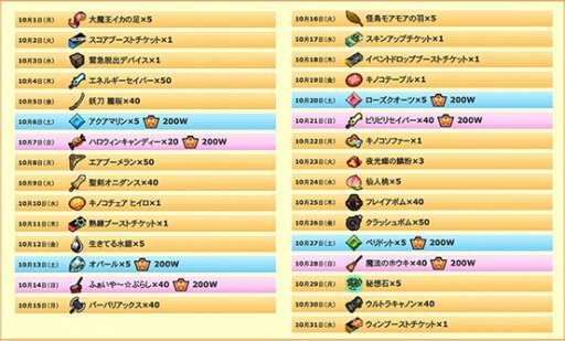 画像ギャラリー No.007のサムネイル画像 / キャンディを集めて貴重アイテムを入手。「ゲットアンプド2」のハロウィンイベントが10月4日開始