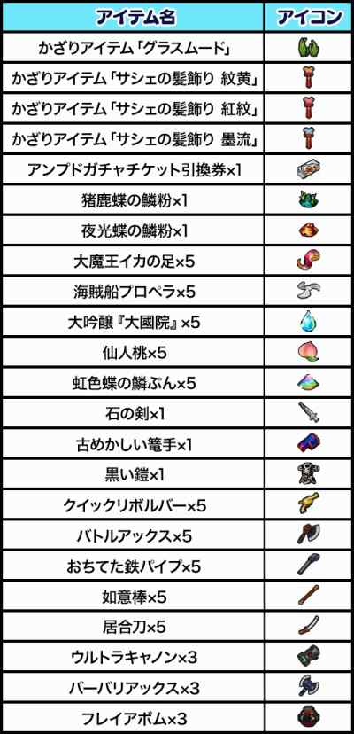 ꡼ No.001 | ֥åȥץ2סΥȥ쥸㡼ϥȥڡ1018곫