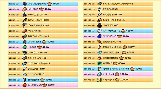 ꡼ No.003 | ֥åȥץ2ס1115˥åץǡȤ»ܡߤθꥢץɥɤⳫ