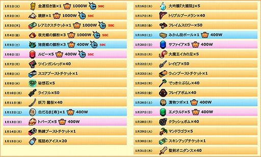 画像ギャラリー No.003のサムネイル画像 / 「ゲットアンプド2」,「GATで遊んでゲットキャンペーン」が開催