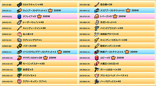 ꡼ No.005 | ֥åȥץ2סȥХ󥿥ǡۥ磻ȥǡ٥ȡɤšڥ󥭥ڡ»