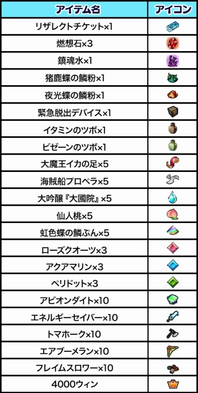 ꡼ No.001 | ֥åȥץ2סᥬեȥ쥸㡼ϥȥڡ37곫