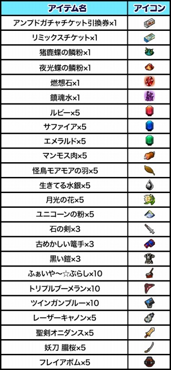 ꡼ No.002 | ֥åȥץ2סȥ쥸㡼ϥȥڡ328곫