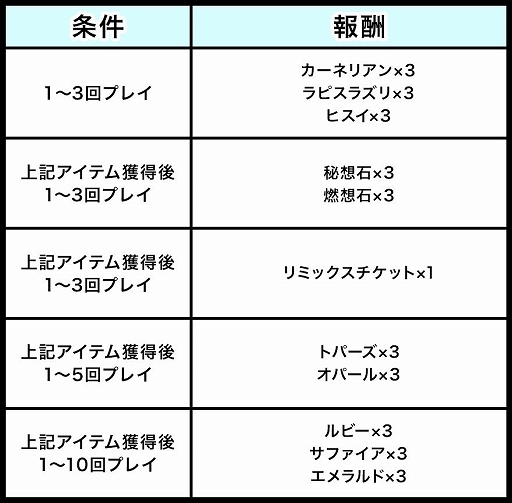 ꡼ No.001 | ֥åȥץ2פǡGATͷǥåȥڡפ