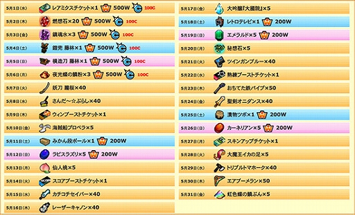 ꡼ No.004 | ֥åȥץ2פǡGATͷǥåȥڡפ