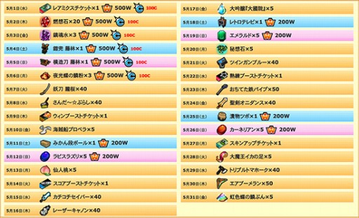 ꡼ No.001 | ֥åȥץ2סȥ֥륲åȥڡ󡪡ɤ59곫