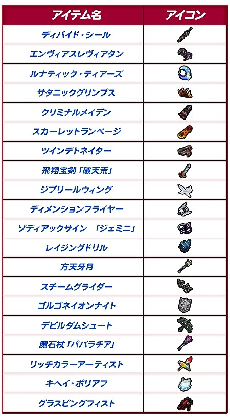 画像ギャラリー No.001のサムネイル画像 / 「ゲットアンプド2」で「鬼影のアクセサリ体験キャンペーン 第一弾」が開催