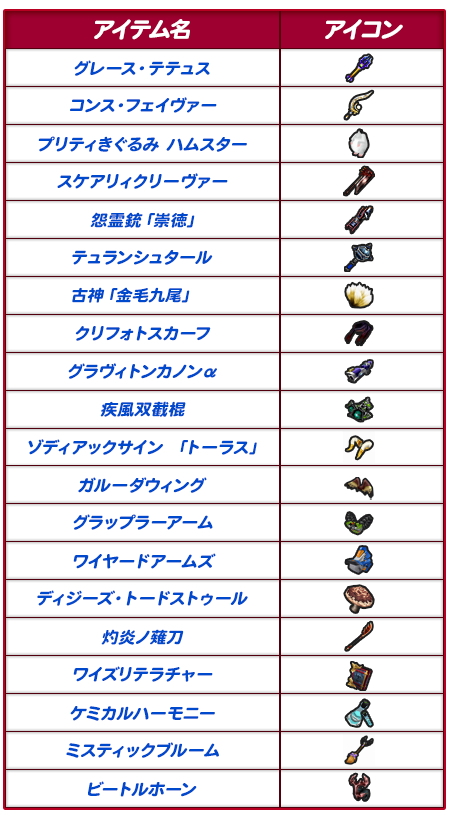 ꡼ No.001Υͥ / ֥åȥץ2ס620ֵƤΥθڡ 2ơפ