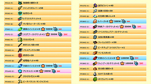 ꡼ No.003 | ֥åȥץ2ס620ֵƤΥθڡ 2ơפ