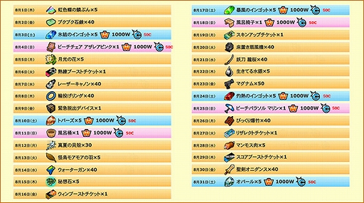 画像ギャラリー No.004のサムネイル画像 / 「ゲットアンプド2」,「修理工バーグのリサイクル大作戦!?2019 サマー」などのキャンペーンが開催