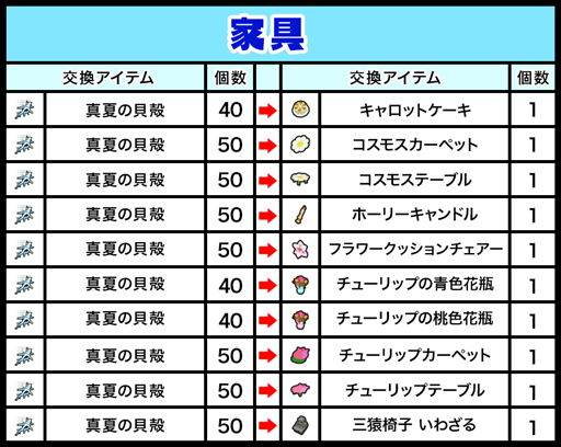 ꡼ No.002 | ֥åȥץ2סָꥯȡֳ𤨤ơϥʥӤΤꤤ!!פ81˳