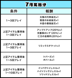 ꡼ No.003 | ֥åȥץ2סָꥯȡֳ𤨤ơϥʥӤΤꤤ!!פ81˳