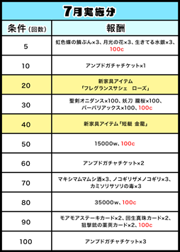 ꡼ No.004 | ֥åȥץ2סָꥯȡֳ𤨤ơϥʥӤΤꤤ!!פ81˳