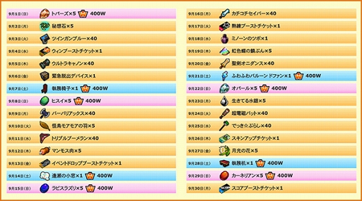 ꡼ No.001 | ֥åȥץ2 褫οάԡס1󤬳Ǥ륭ڡ95곫