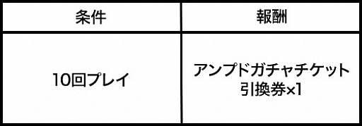 ꡼ No.001 | ֥åȥץ2 褫οάԡפǡȽΥȥ쥸㡼ϥȥڡɤ