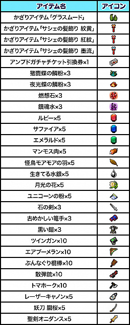 ꡼ No.002 | ֥åȥץ2 褫οάԡפǡȽΥȥ쥸㡼ϥȥڡɤ