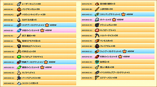 ꡼ No.003 | ֥åȥץ2 褫οάԡפǡȽΥȥ쥸㡼ϥȥڡɤ