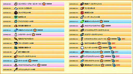 画像ギャラリー No.003のサムネイル画像 / 「ゲットアンプド2」で“キャシーのきまぐれプレゼントキャンペーン”などが11月21日から開催