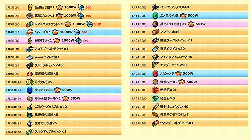 画像ギャラリー No.002のサムネイル画像 / 「ゲットアンプド2 宇宙からの侵略者」,特別セール開催を含むアップデートが1月9日に実施