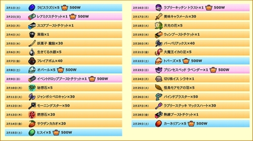 ꡼ No.001 | ֥åȥץ2 褫οάԡפǴָꥤ٥ȡSweetۥ磻ȥǡ 2020פ